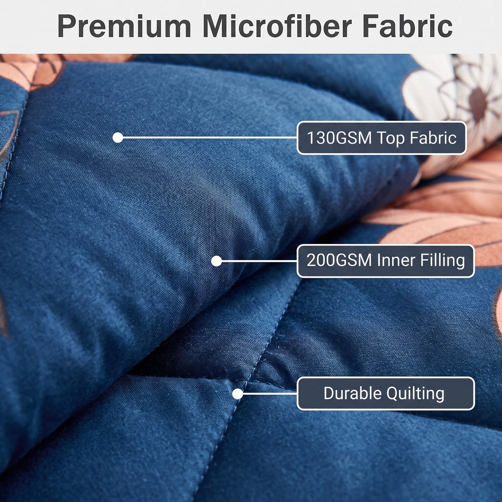 Bedspread close-up showing 130 GSM microfiber fabric, 200 GSM filling and quilted stitching