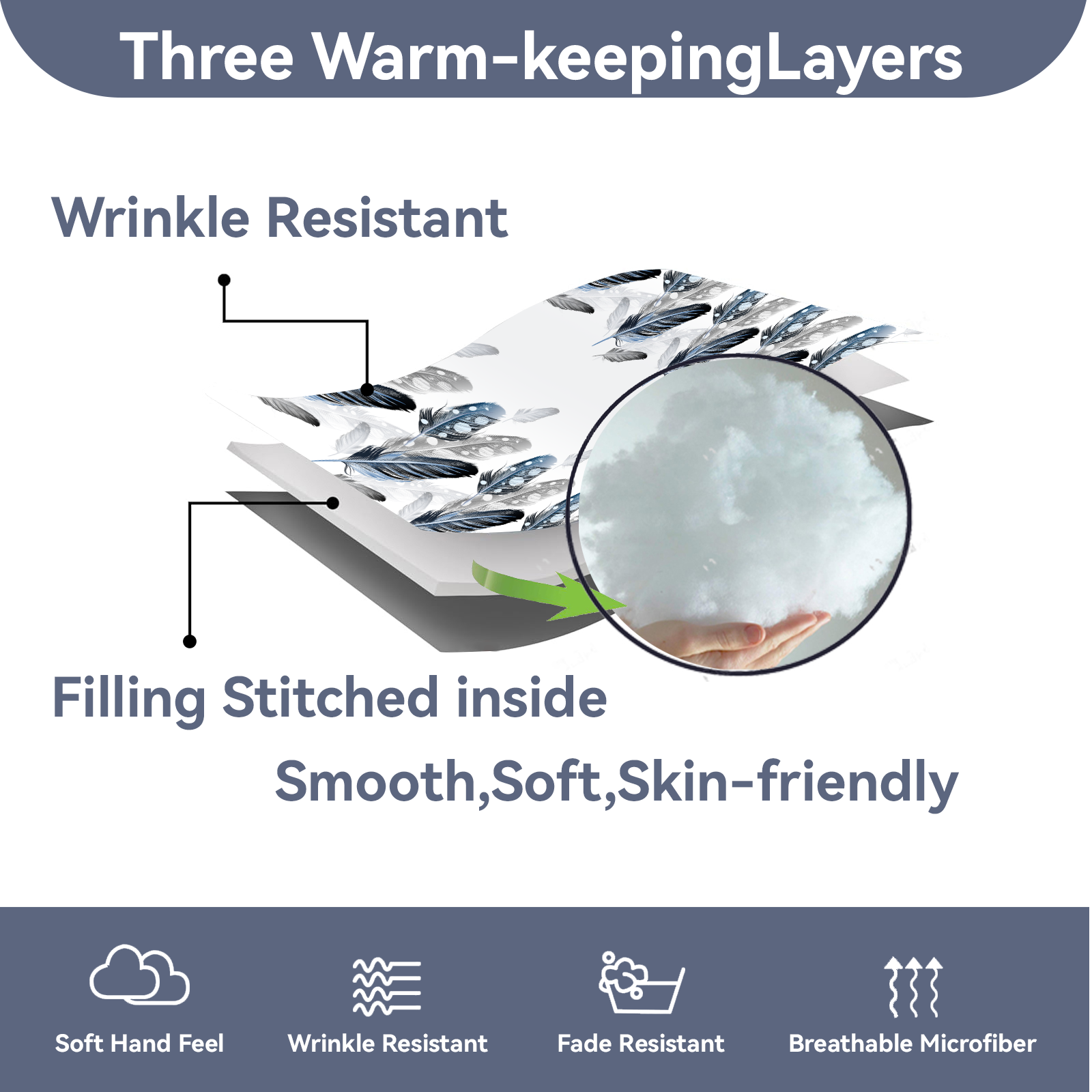Quilted nine-piece bedspread detail showing stitched fill and microfiber fabric