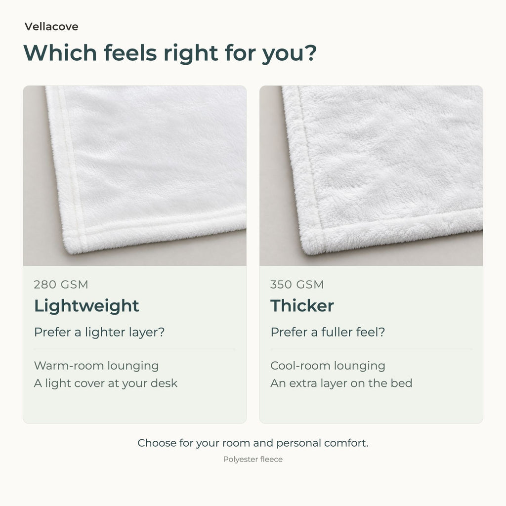 Compare Lightweight 280 GSM and Thicker 350 GSM polyester fleece