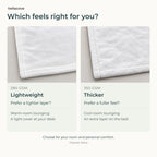 Compare Lightweight 280 GSM and Thicker 350 GSM polyester fleece